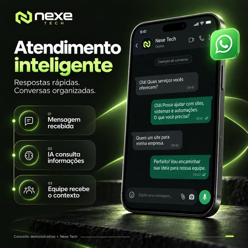 Conceito demonstrativo: Atendimento inteligente